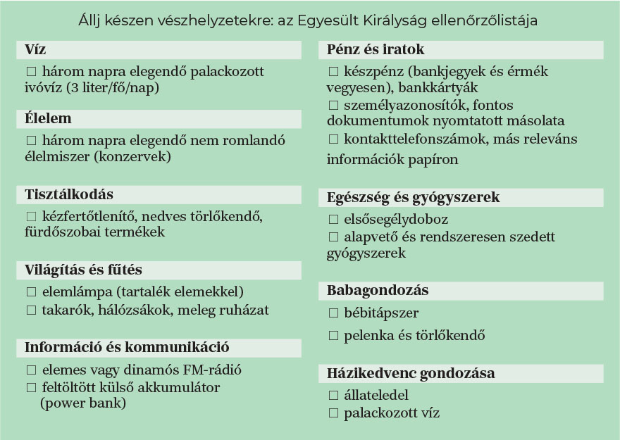 A britek már a spájzban vannak?