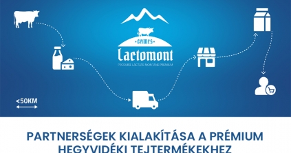 Lactomont partnerség: Helyi tejtermelők támogatása a fenntartható jövőért