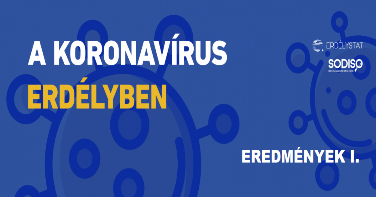 A koronavírus Erdélyben felmérés: alacsony egészségügyi, magas pszichés érintettség