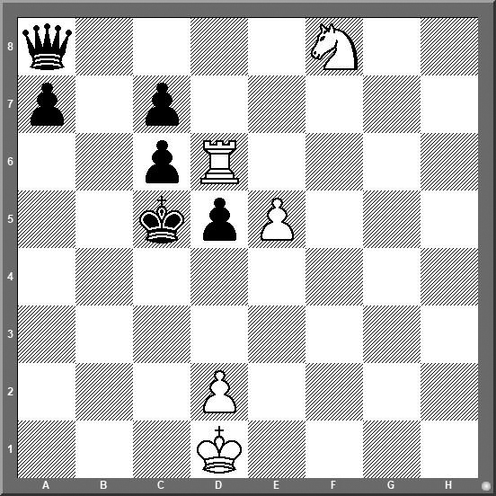 SAKKSULI (472.): Giri nyerte Carlsen tornáját